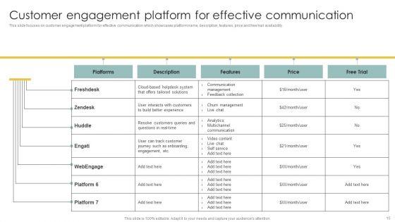 Implementing_CRM_To_Optimize_Buyer_Behavior_Ppt_PowerPoint_Presentation_Complete_Deck_With_Slides_Slide_15.jpg