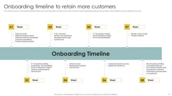 Implementing_CRM_To_Optimize_Buyer_Behavior_Ppt_PowerPoint_Presentation_Complete_Deck_With_Slides_Slide_18.jpg