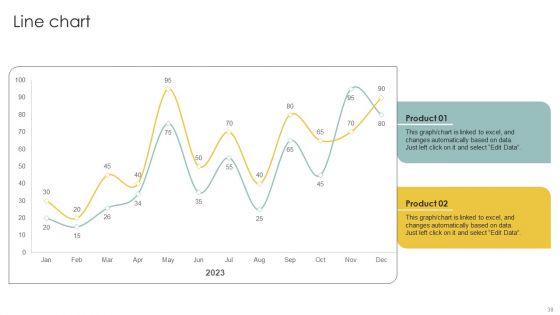 Implementing_CRM_To_Optimize_Buyer_Behavior_Ppt_PowerPoint_Presentation_Complete_Deck_With_Slides_Slide_38.jpg