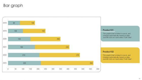 Implementing_CRM_To_Optimize_Buyer_Behavior_Ppt_PowerPoint_Presentation_Complete_Deck_With_Slides_Slide_40.jpg