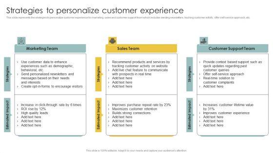 Implementing_CRM_To_Optimize_Strategies_To_Personalize_Customer_Experience_Download_PDF_Slide_1.jpg