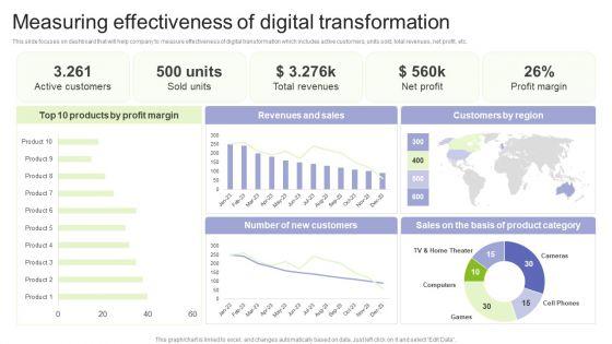 Implementing_Change_Management_Strategy_To_Transform_Business_Processes_Measuring_Effectiveness_Of_Digital_Information_PDF_Slide_1.jpg