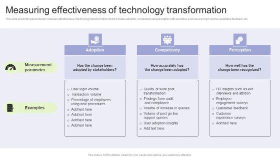 Implementing_Change_Management_Strategy_To_Transform_Business_Processes_Measuring_Effectiveness_Of_Technology_Template_PDF_Slide_1.jpg