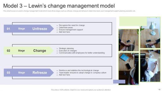 Implementing_Change_Management_Strategy_To_Transform_Business_Processes_Ppt_PowerPoint_Presentation_Complete_Deck_With_Slides_Slide_18.jpg