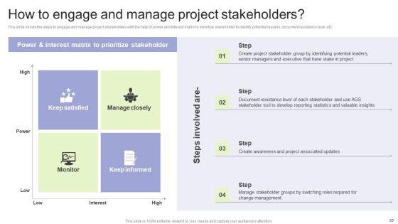 Implementing_Change_Management_Strategy_To_Transform_Business_Processes_Ppt_PowerPoint_Presentation_Complete_Deck_With_Slides_Slide_30.jpg