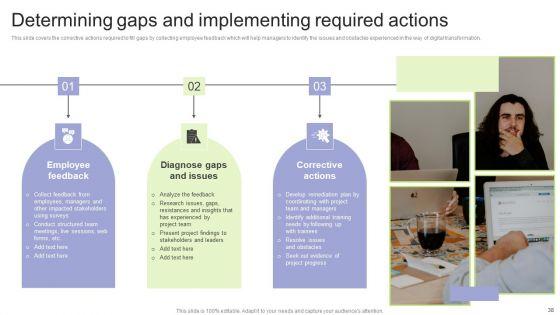 Implementing_Change_Management_Strategy_To_Transform_Business_Processes_Ppt_PowerPoint_Presentation_Complete_Deck_With_Slides_Slide_38.jpg
