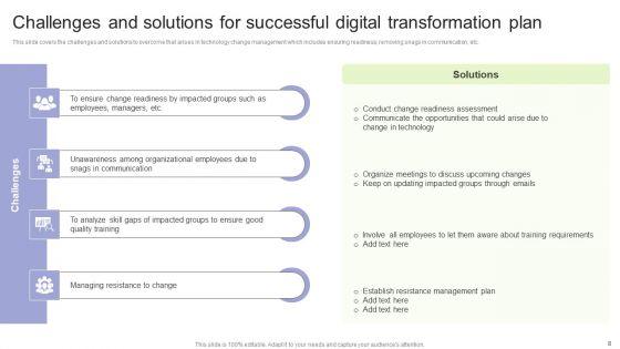 Implementing_Change_Management_Strategy_To_Transform_Business_Processes_Ppt_PowerPoint_Presentation_Complete_Deck_With_Slides_Slide_8.jpg
