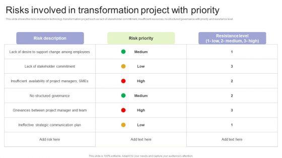 Implementing_Change_Management_Strategy_To_Transform_Business_Processes_Risks_Involved_In_Transformation_Project_Background_PDF_Slide_1.jpg