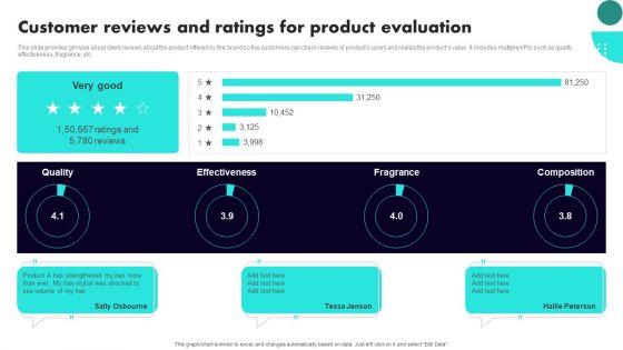 Implementing_Client_Onboarding_Process_Customer_Reviews_And_Ratings_For_Product_Evaluation_Icons_PDF_Slide_1.jpg