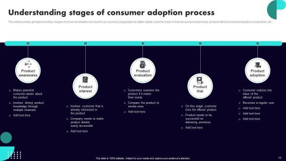 Implementing_Client_Onboarding_Process_Ppt_PowerPoint_Presentation_Complete_Deck_With_Slides_Slide_13.jpg