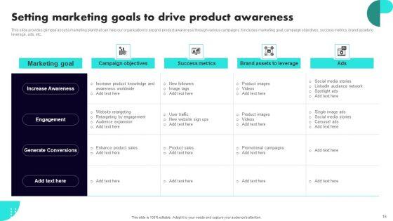 Implementing_Client_Onboarding_Process_Ppt_PowerPoint_Presentation_Complete_Deck_With_Slides_Slide_16.jpg