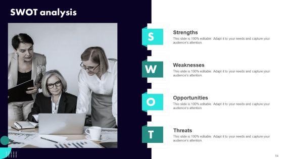 Implementing_Client_Onboarding_Process_Ppt_PowerPoint_Presentation_Complete_Deck_With_Slides_Slide_54.jpg