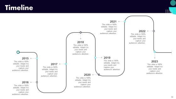 Implementing_Client_Onboarding_Process_Ppt_PowerPoint_Presentation_Complete_Deck_With_Slides_Slide_59.jpg