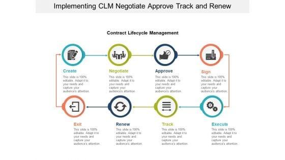 Implementing_Clm_Negotiate_Approve_Track_And_Renew_Ppt_PowerPoint_Presentation_Infographics_Objects_Slide_1.jpg