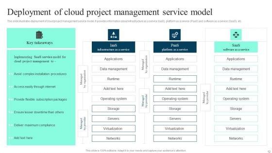 Implementing_Cloud_Project_Management_Software_Solution_To_Enhance_Operational_Effectiveness_Complete_Deck_Slide_12.jpg