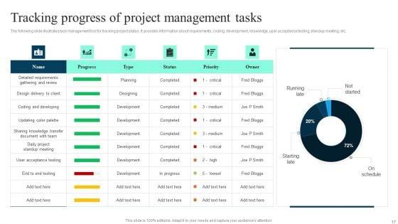 Implementing_Cloud_Project_Management_Software_Solution_To_Enhance_Operational_Effectiveness_Complete_Deck_Slide_17.jpg