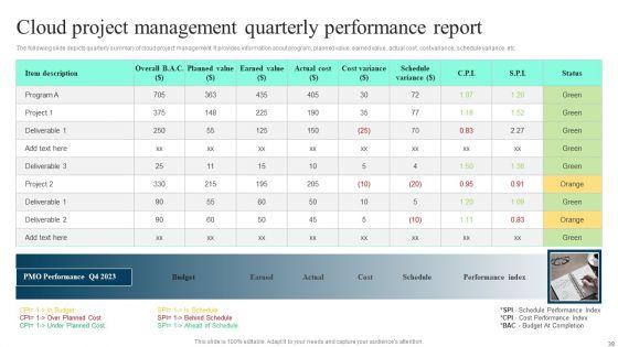 Implementing_Cloud_Project_Management_Software_Solution_To_Enhance_Operational_Effectiveness_Complete_Deck_Slide_39.jpg