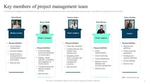 Implementing_Cloud_Project_Management_Software_Solution_To_Enhance_Operational_Effectiveness_Complete_Deck_Slide_7.jpg