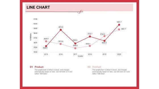 Implementing_Compelling_Marketing_Channel_Line_Chart_Ppt_PowerPoint_Presentation_Infographics_Samples_PDF_Slide_1.jpg