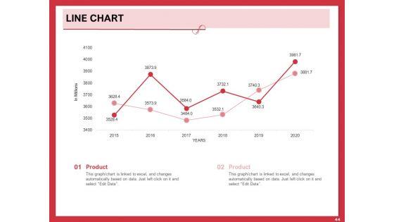 Implementing_Compelling_Marketing_Channel_Ppt_PowerPoint_Presentation_Complete_Deck_With_Slides_Slide_44.jpg
