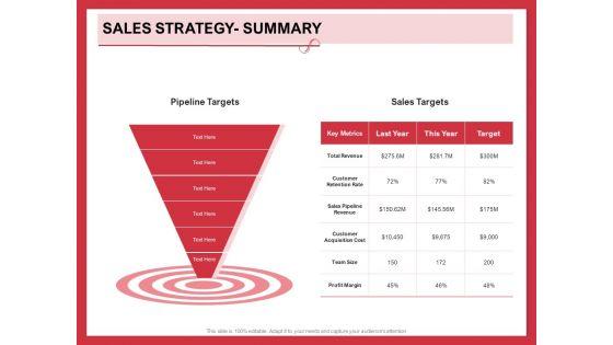 Implementing_Compelling_Marketing_Channel_Sales_Strategy_Summary_Ppt_PowerPoint_Presentation_Summary_Microsoft_PDF_Slide_1.jpg