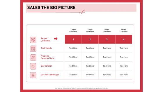 Implementing_Compelling_Marketing_Channel_Sales_The_Big_Picture_Ppt_PowerPoint_Presentation_Professional_Layout_Ideas_PDF_Slide_1.jpg