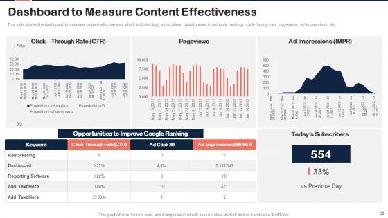 Implementing_Content_Marketing_Plan_To_Nurture_Leads_Ppt_PowerPoint_Presentation_Complete_Deck_With_Slides_Slide_38.jpg