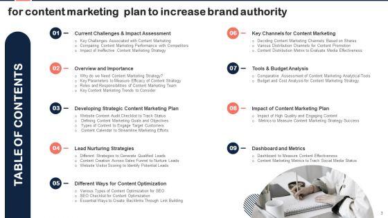 Implementing_Content_Marketing_Plan_To_Nurture_Leads_Ppt_PowerPoint_Presentation_Complete_Deck_With_Slides_Slide_3.jpg
