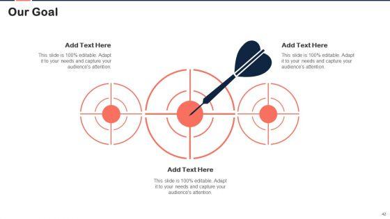 Implementing_Content_Marketing_Plan_To_Nurture_Leads_Ppt_PowerPoint_Presentation_Complete_Deck_With_Slides_Slide_42.jpg