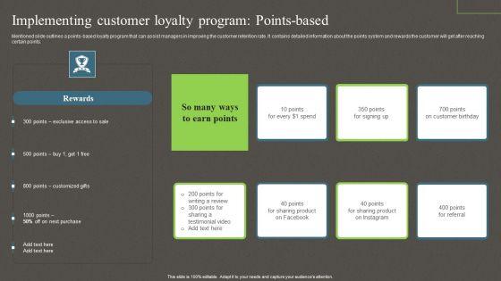 Implementing_Customer_Loyalty_Program_Points_Based_Ppt_PowerPoint_Presentation_File_Portfolio_PDF_Slide_1.jpg
