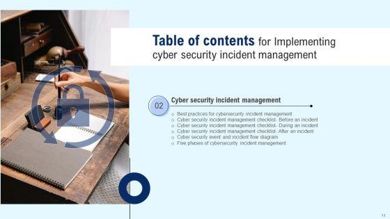 Implementing_Cyber_Security_Incident_Management_Ppt_PowerPoint_Presentation_Complete_Deck_With_Slides_Slide_11.jpg