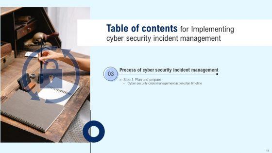Implementing_Cyber_Security_Incident_Management_Ppt_PowerPoint_Presentation_Complete_Deck_With_Slides_Slide_18.jpg