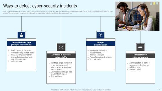 Implementing_Cyber_Security_Incident_Management_Ppt_PowerPoint_Presentation_Complete_Deck_With_Slides_Slide_21.jpg