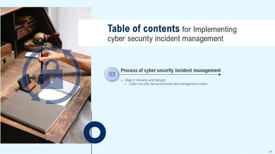 Implementing_Cyber_Security_Incident_Management_Ppt_PowerPoint_Presentation_Complete_Deck_With_Slides_Slide_24.jpg