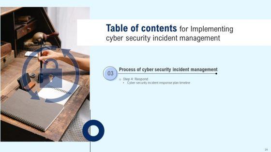 Implementing_Cyber_Security_Incident_Management_Ppt_PowerPoint_Presentation_Complete_Deck_With_Slides_Slide_26.jpg