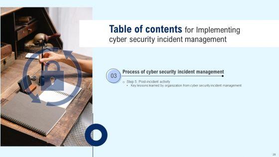 Implementing_Cyber_Security_Incident_Management_Ppt_PowerPoint_Presentation_Complete_Deck_With_Slides_Slide_28.jpg