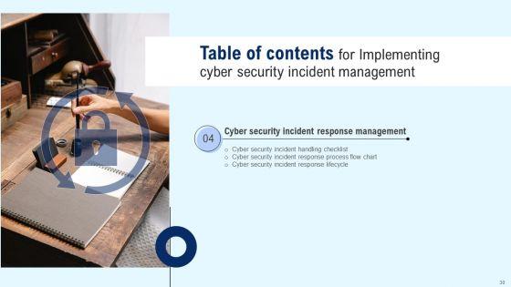 Implementing_Cyber_Security_Incident_Management_Ppt_PowerPoint_Presentation_Complete_Deck_With_Slides_Slide_30.jpg