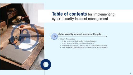 Implementing_Cyber_Security_Incident_Management_Ppt_PowerPoint_Presentation_Complete_Deck_With_Slides_Slide_34.jpg