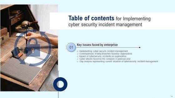 Implementing_Cyber_Security_Incident_Management_Ppt_PowerPoint_Presentation_Complete_Deck_With_Slides_Slide_4.jpg
