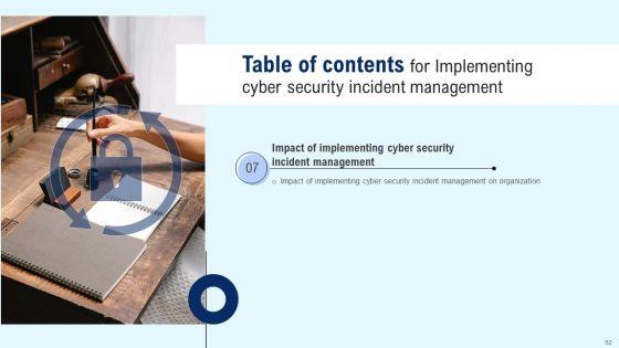 Implementing_Cyber_Security_Incident_Management_Ppt_PowerPoint_Presentation_Complete_Deck_With_Slides_Slide_52.jpg
