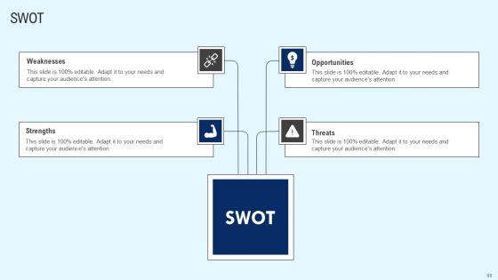 Implementing_Cyber_Security_Incident_Management_Ppt_PowerPoint_Presentation_Complete_Deck_With_Slides_Slide_66.jpg