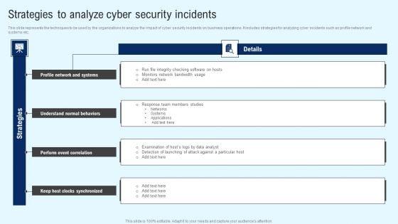 Implementing_Cyber_Security_Incident_Strategies_To_Analyze_Cyber_Security_Incidents_Background_PDF_Slide_1.jpg