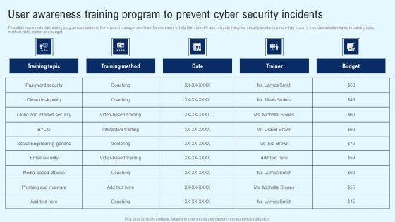 Implementing_Cyber_Security_Incident_User_Awareness_Training_Program_To_Prevent_Portrait_PDF_Slide_1.jpg