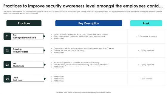 Implementing_Cybersecurity_Awareness_Program_To_Prevent_Attacks_Practices_To_Improve_Security_Awareness_Level_Slides_PDF_Slide_2.jpg