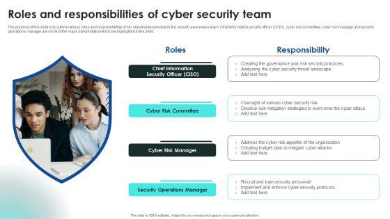 Implementing_Cybersecurity_Awareness_Program_To_Prevent_Attacks_Roles_And_Responsibilities_Of_Cyber_Security_Team_Information_PDF_Slide_1.jpg