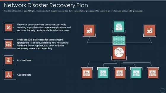 Implementing_DRP_IT_Network_Disaster_Recovery_Plan_Ppt_PowerPoint_Presentation_Professional_Clipart_Images_PDF_Slide_1.jpg