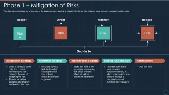 Implementing_DRP_IT_Phase_1_Mitigation_Of_Risks_Ppt_PowerPoint_Presentation_Layouts_Ideas_PDF_Slide_1.jpg