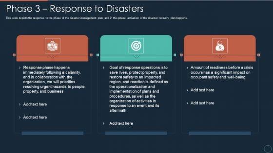 Implementing_DRP_IT_Phase_3_Response_To_Disasters_Ppt_PowerPoint_Presentation_Pictures_Example_Introduction_PDF_Slide_1.jpg