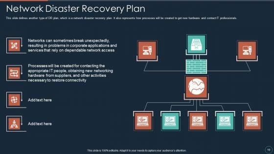Implementing_DRP_IT_Ppt_PowerPoint_Presentation_Complete_Deck_With_Slides_Slide_19.jpg