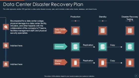 Implementing_DRP_IT_Ppt_PowerPoint_Presentation_Complete_Deck_With_Slides_Slide_21.jpg